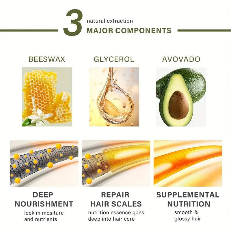 Wax for arranging hair