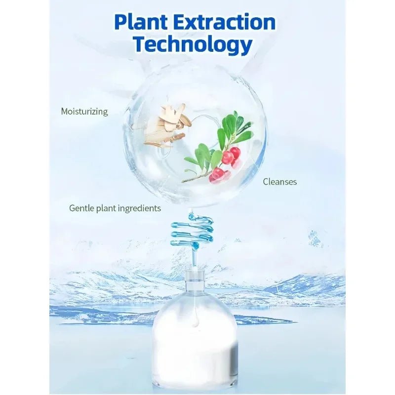 Fungus Prevention Technology - Adjustable Temperature Control & Safety Sensor
