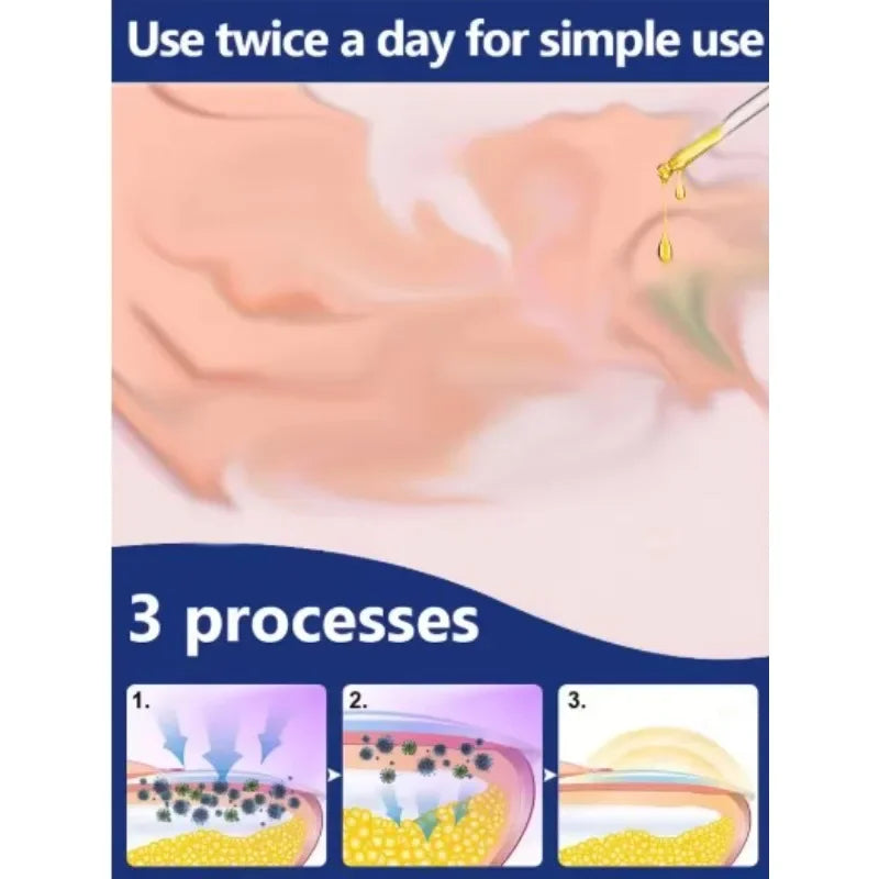 Fungus Prevention Technology - Adjustable Temperature Control & Safety Sensor